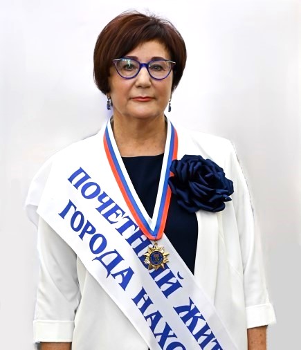 Игнатова Марина Федоровна